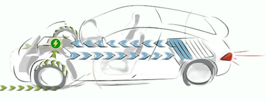 La Frenada Regenerativa en Vehículos Eléctricos: Innovación y Eficiencia