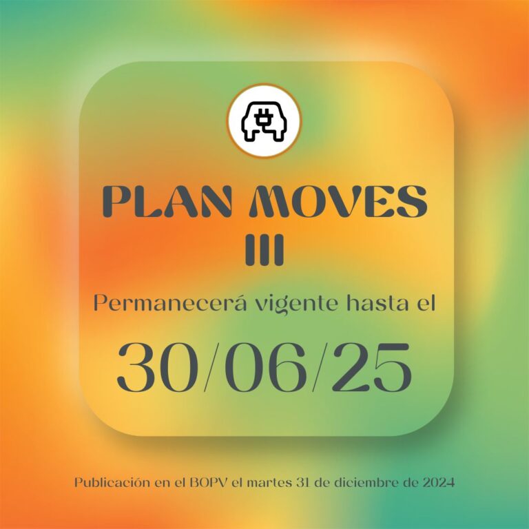 Prórroga del Plan MOVES III España Junio 2025